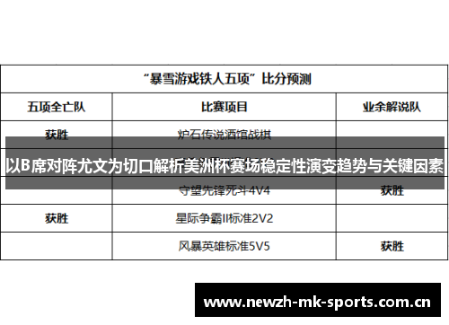 以B席对阵尤文为切口解析美洲杯赛场稳定性演变趋势与关键因素